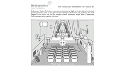 Desktop Screenshot of hydroponicist.com